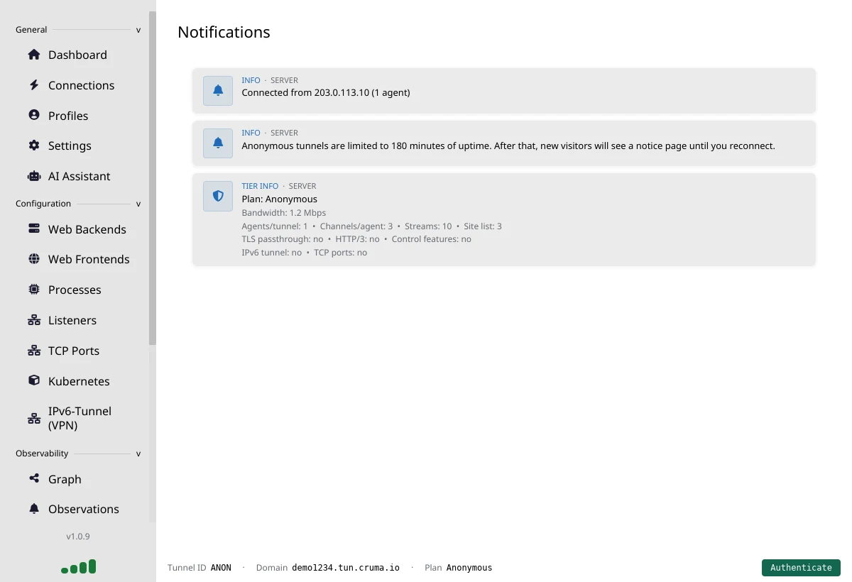 The Notifications page with server messages about the connected agent, the anonymous 180 minute uptime limit, and plan details