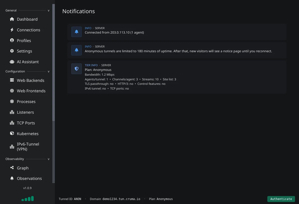 The Notifications page with server messages about the connected agent, the anonymous 180 minute uptime limit, and plan details